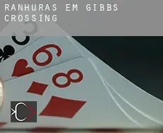Ranhuras em  Gibbs Crossing