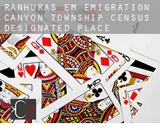 Ranhuras em  Emigration Canyon Township