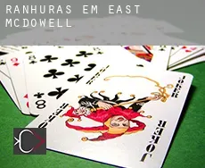 Ranhuras em  East McDowell