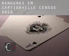 Ranhuras em  Cartierville (census area)