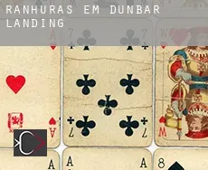 Ranhuras em  Dunbar Landing