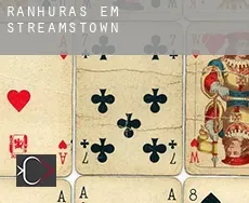 Ranhuras em  Streamstown