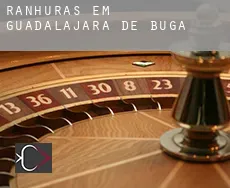 Ranhuras em  Guadalajara de Buga