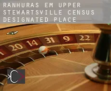 Ranhuras em  Upper Stewartsville