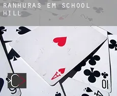 Ranhuras em  School Hill