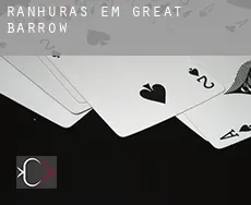 Ranhuras em Great Barrow