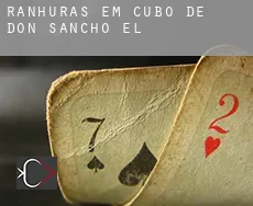 Ranhuras em  Cubo de Don Sancho (El)